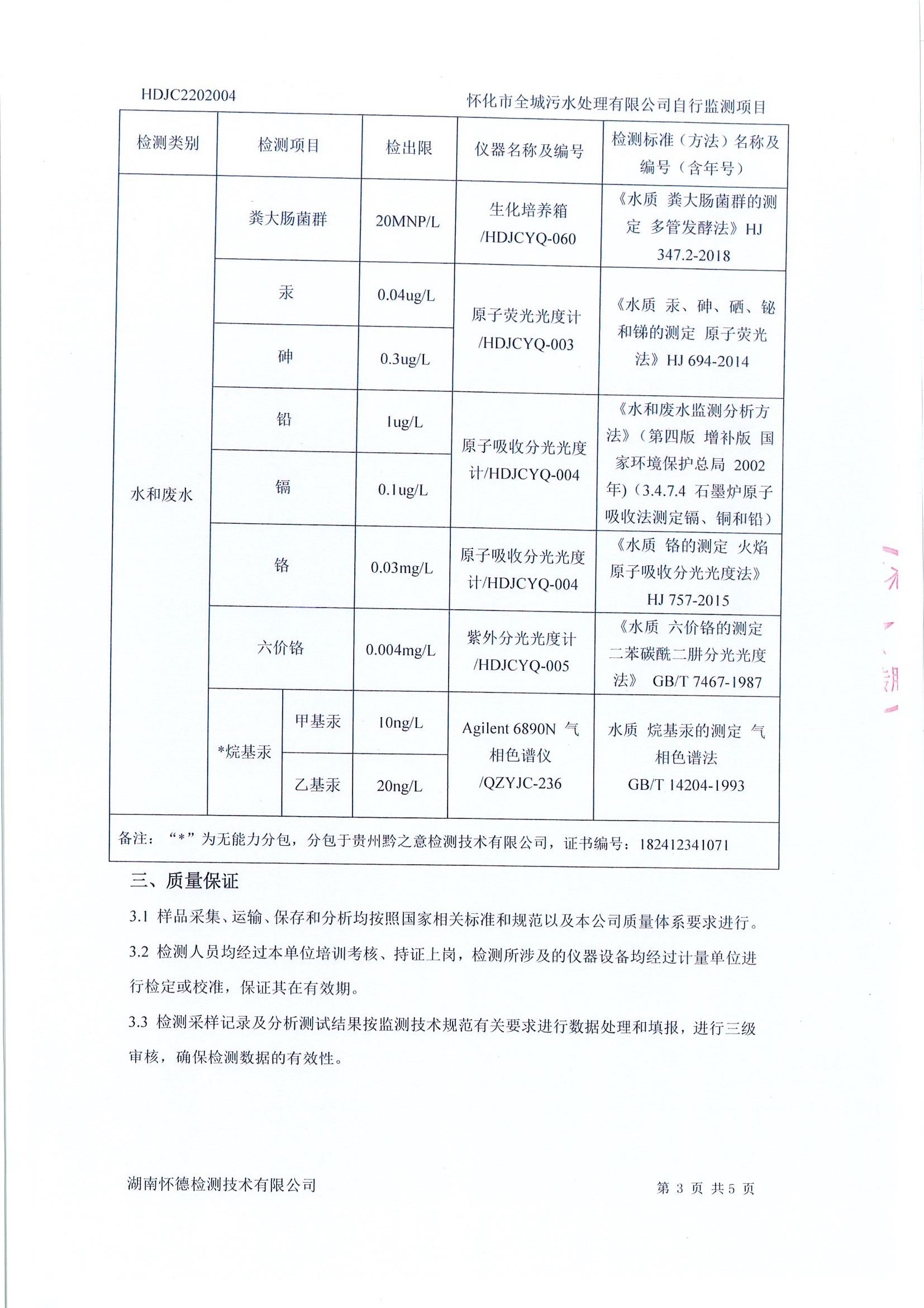 2月 污水檢測報告3.jpg