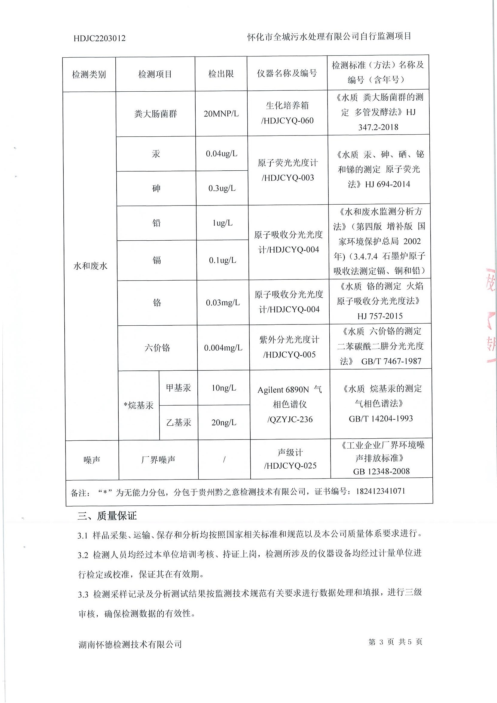 3月污水檢測(cè)報(bào)告 (4).jpg