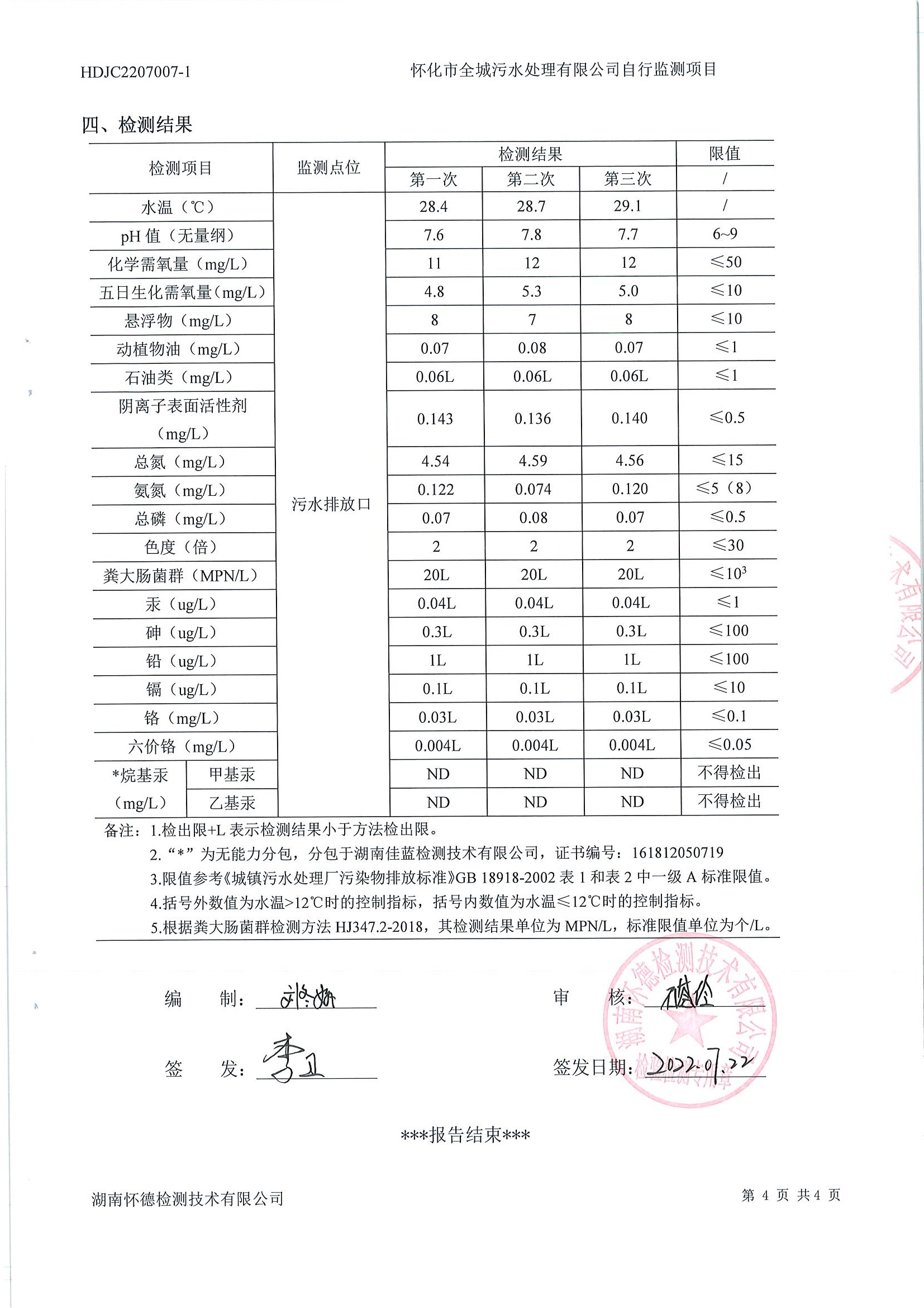 7月出水6.jpg